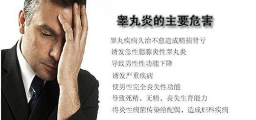 患得睾丸炎，该如何治疗